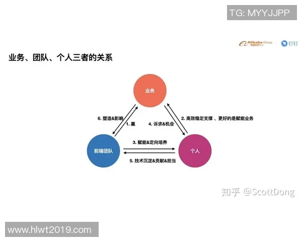 友谊赛中的竞技精神与团队协作探索：赛场背后的故事与意义