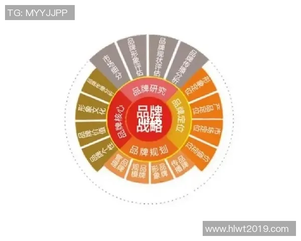 聚焦赞助商战略：提升品牌影响力与市场竞争力的创新模式解析