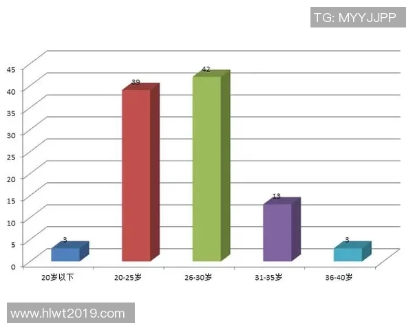 北京网球队实力分析与未来发展展望探讨