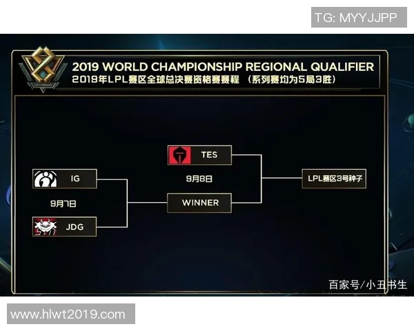 赛后复盘FPX与TES的灵活战术对决与策略分析