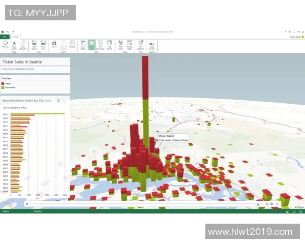 广州滑板队技术表现数据分析与提升策略探讨