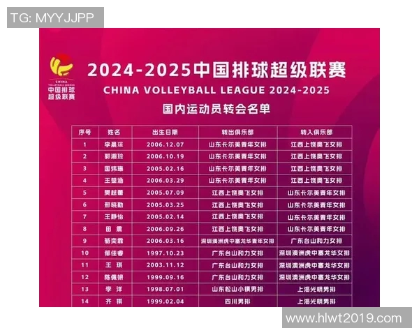 深圳排球队与上海排球队赛后复盘分析灵活性表现及战术调整探讨