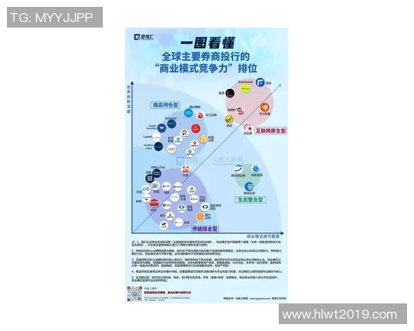 全球视野下的国际合作与竞争新格局:挑战、机遇与未来发展趋势分析 全球视野下的国际合作与竞争新格局:挑战、机遇与未来发展趋势分析