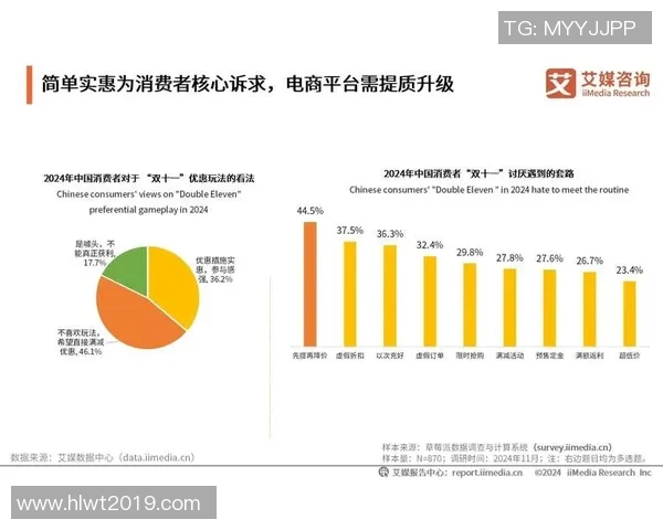 基于调查数据分析当前消费者对环保产品认知与购买意愿的影响因素研究
