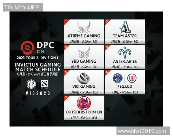 DOTA2焦点：深入分析IG战队的技术策略与战术执行