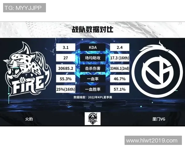 王者荣耀热点分析RNG战队的节奏掌控与战术演变