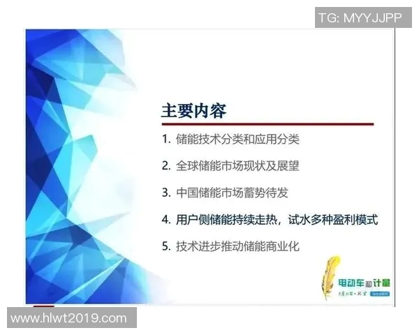 重庆街舞队运营模式分析与发展趋势探讨